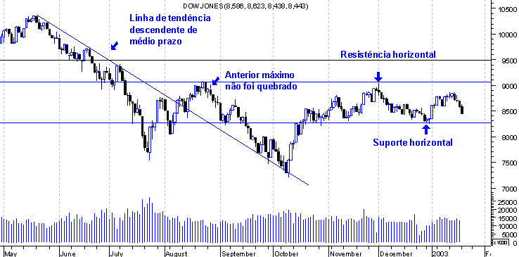forum-dow.gif