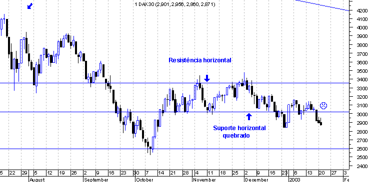 forum-dax2.gif