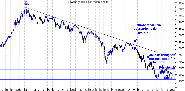 forum-dax1.gif