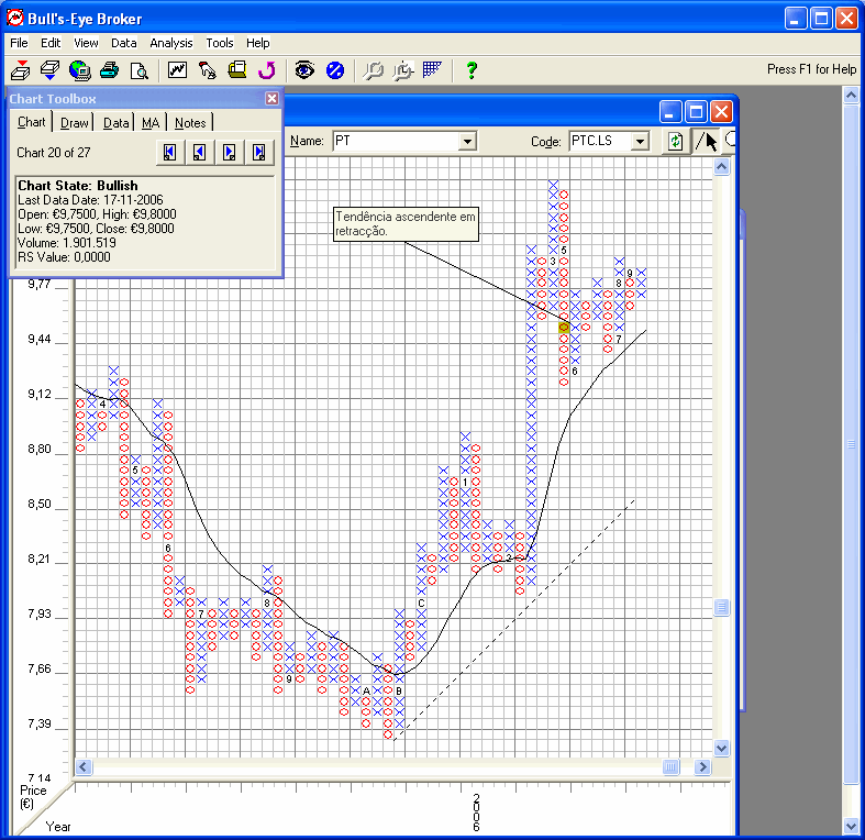 PTC.gif