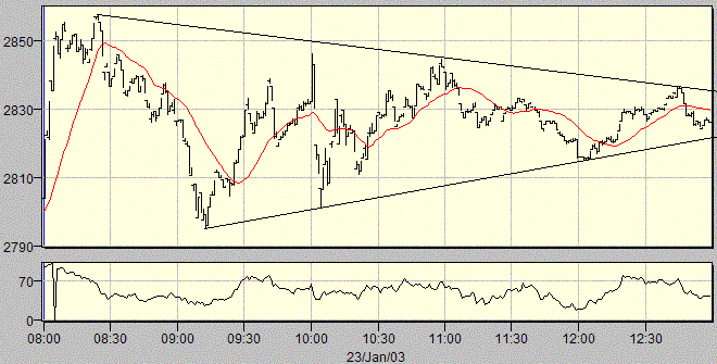 dax.gif