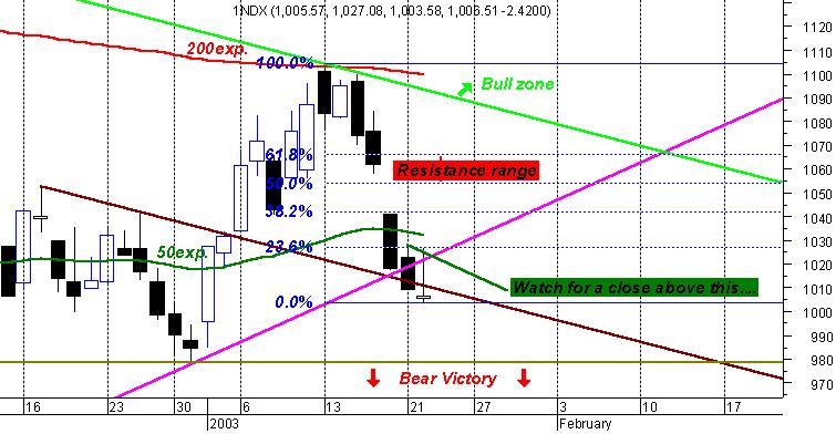 ndxcl220103.jpg