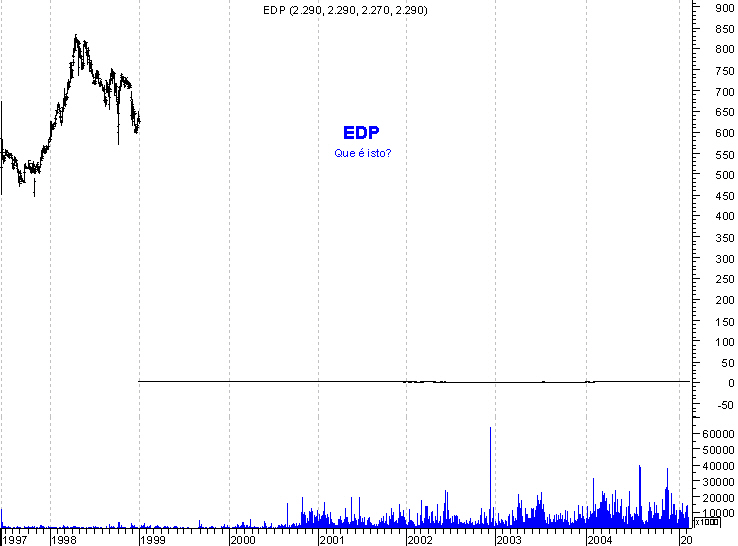 050210EDP.jpg