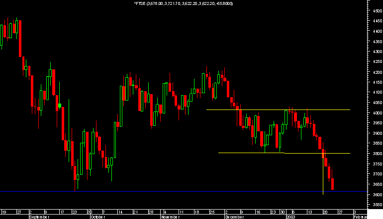 ftse2301.jpg