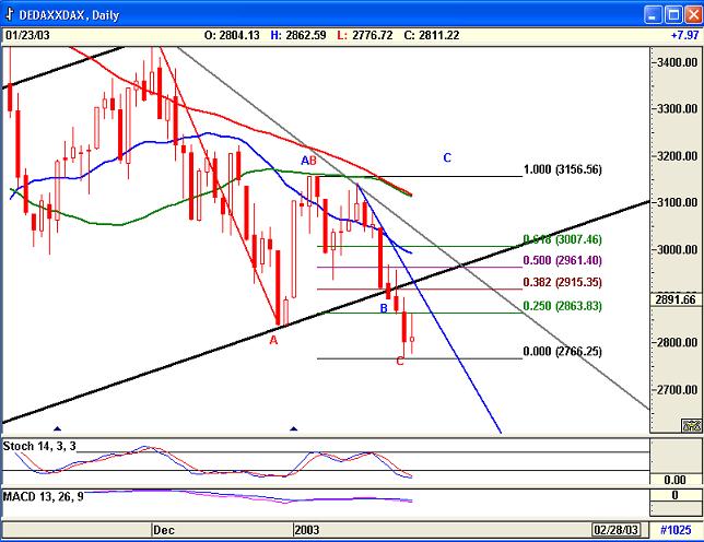 Dax2301.jpg