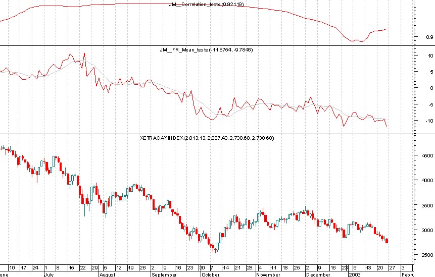 DAX_CAC.JPG