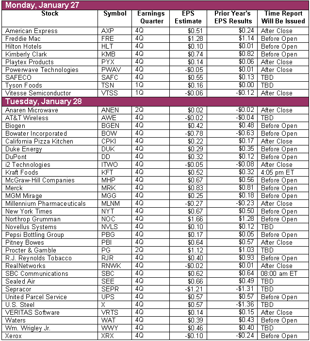 030124earnings1.gif