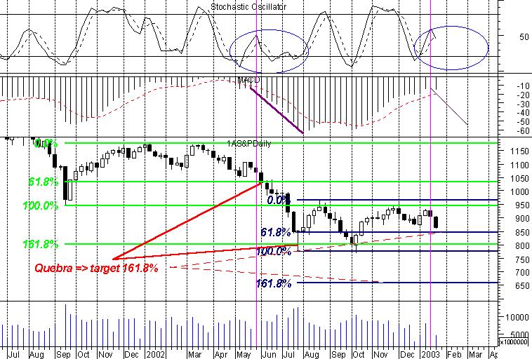 targets&p.jpg