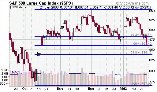S&P500.jpg