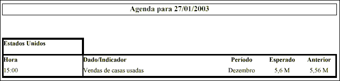 agenda20030127.gif