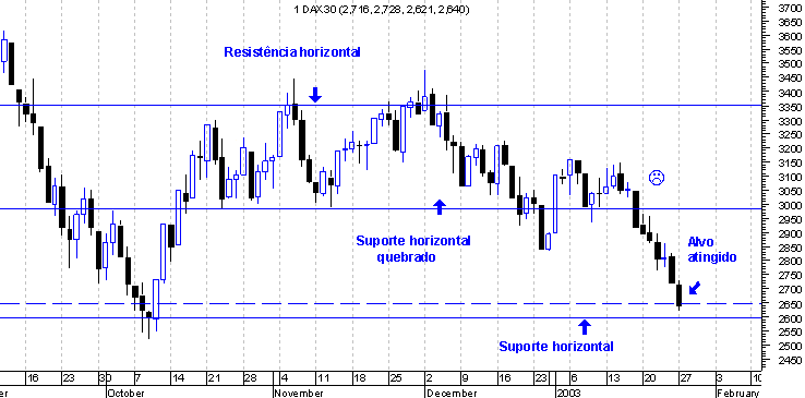 forum-dax30-2.gif