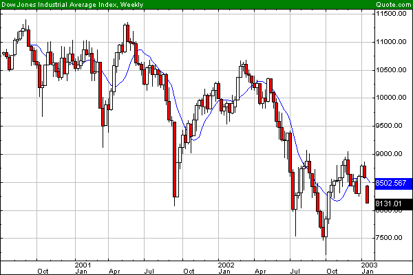 dji.gif