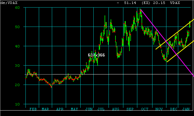 VDAX.gif