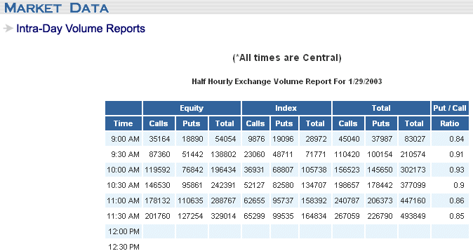 cboe.gif