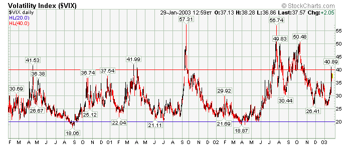 vix.png