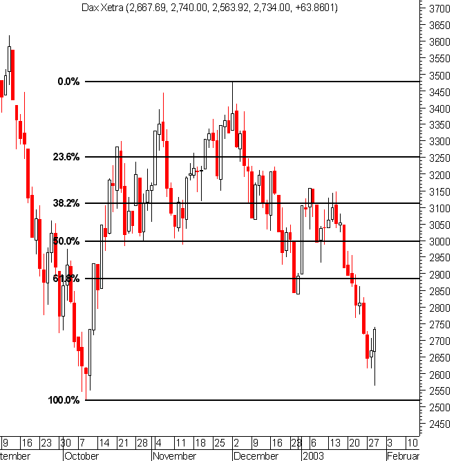 dax1copy.gif