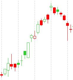 candlesticks.JPG
