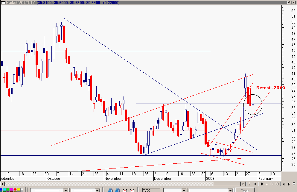 vix.gif