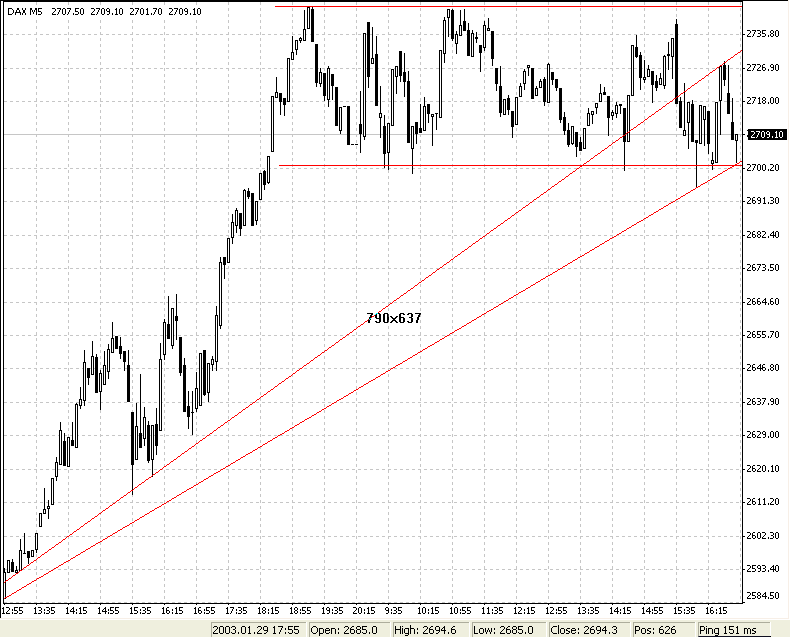 dax30-1a.gif