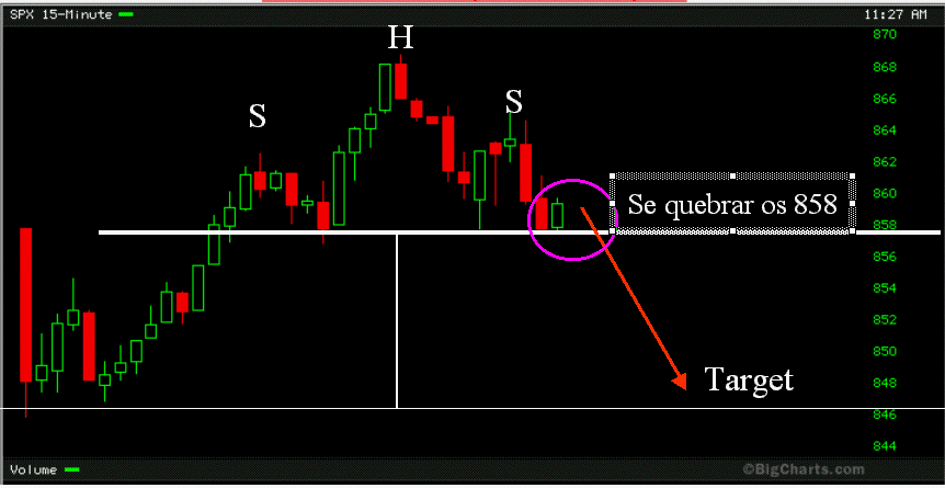 spx.gif