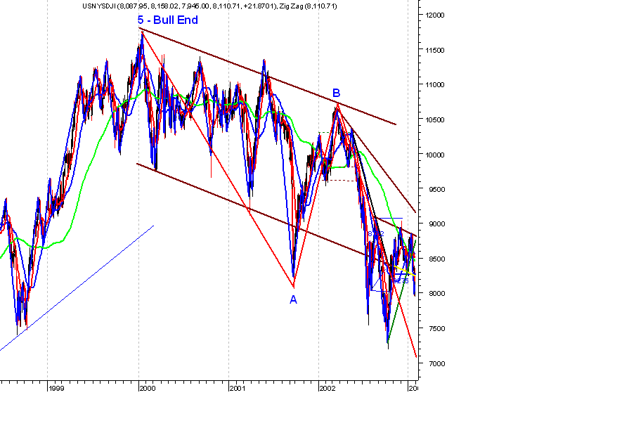 dow.GIF