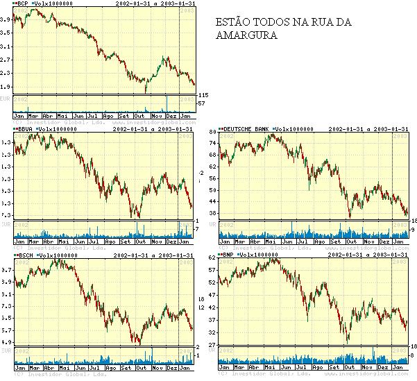 BANCOS.jpg