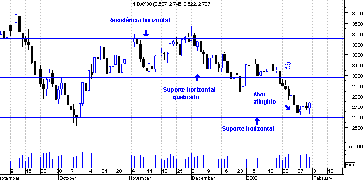 forum-dax2.gif