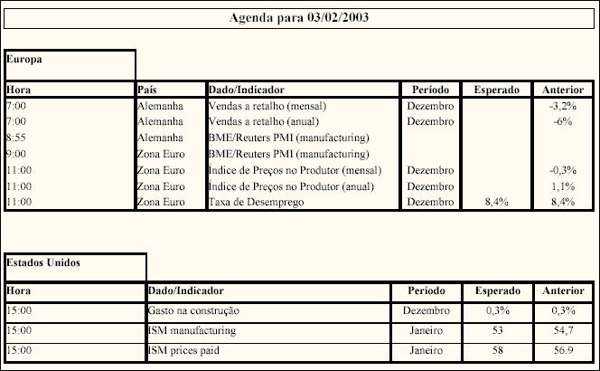 Agenda dia 3.gif