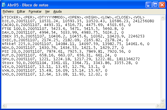 051107BenderFicheiroCotações.PNG