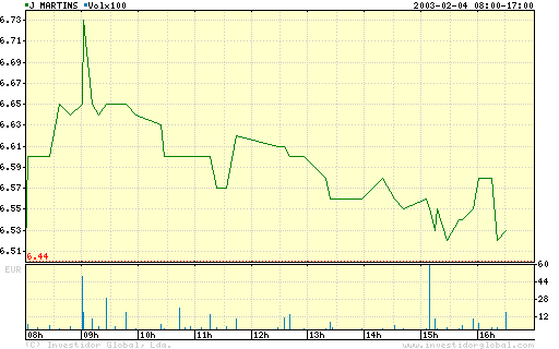 JMT 4 Jan.gif