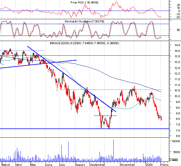bbva0402.gif