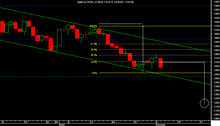dax 0402.jpg
