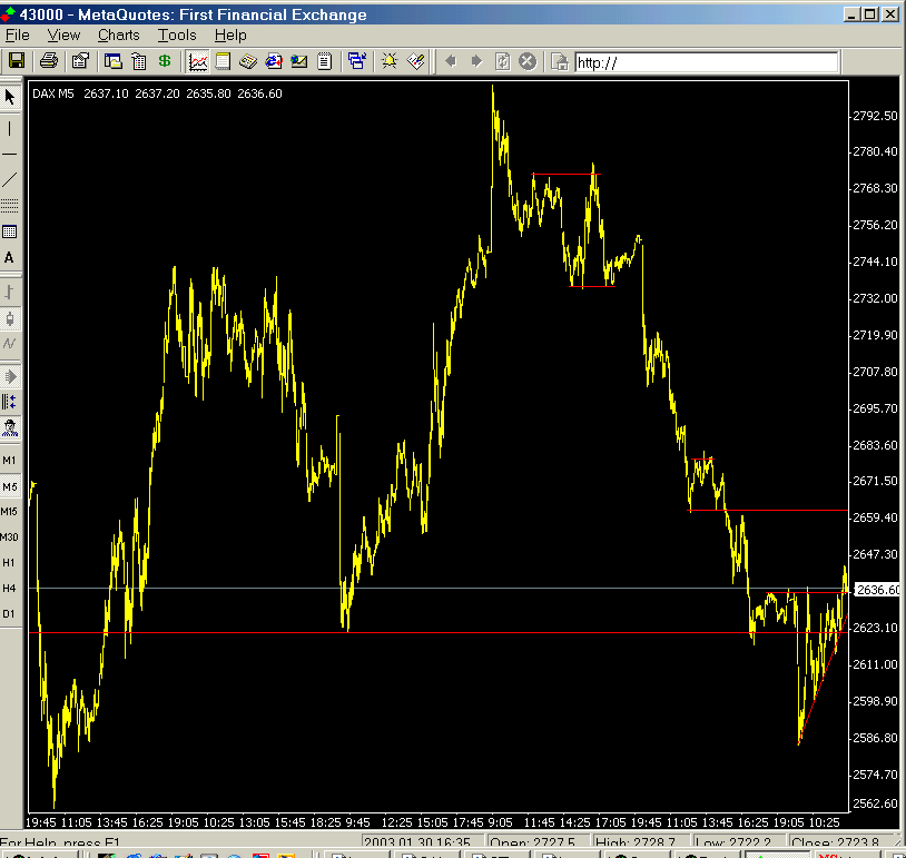 dax1copy.gif