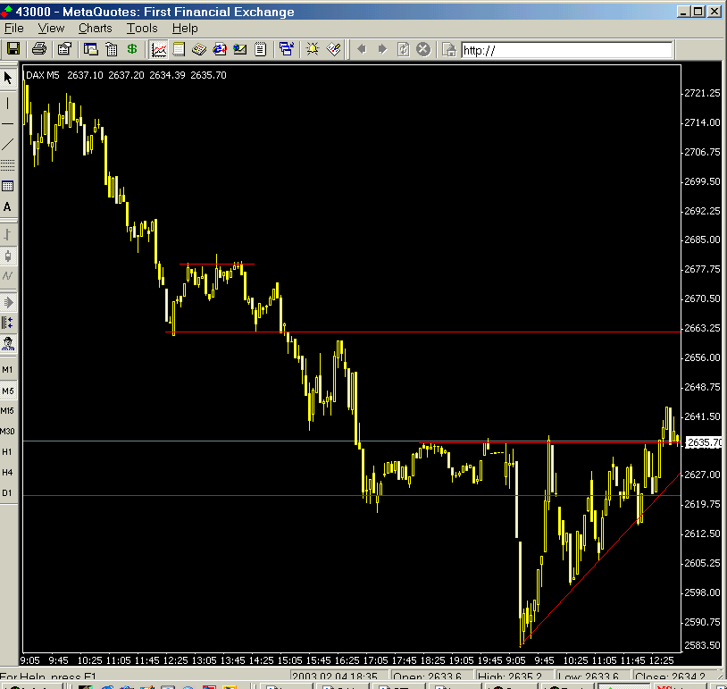 dax2copy.gif