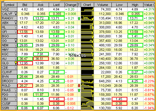 20030205_gold3.gif