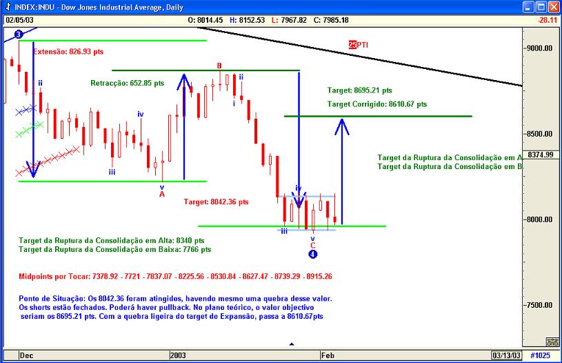 Dow0502.jpg