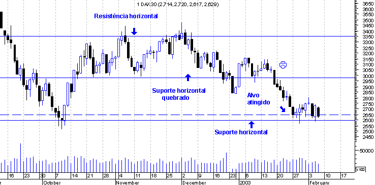 forum-dax2.gif