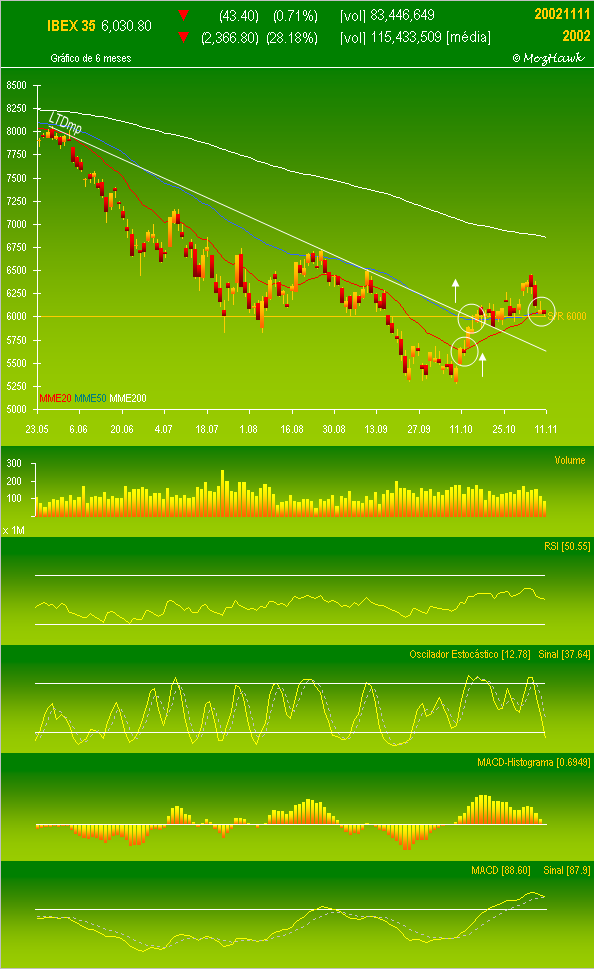 ibex35.PNG