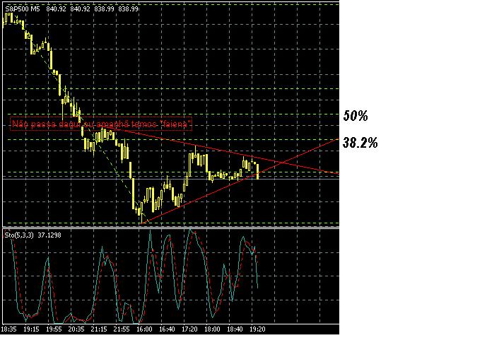 intradayspx.jpg