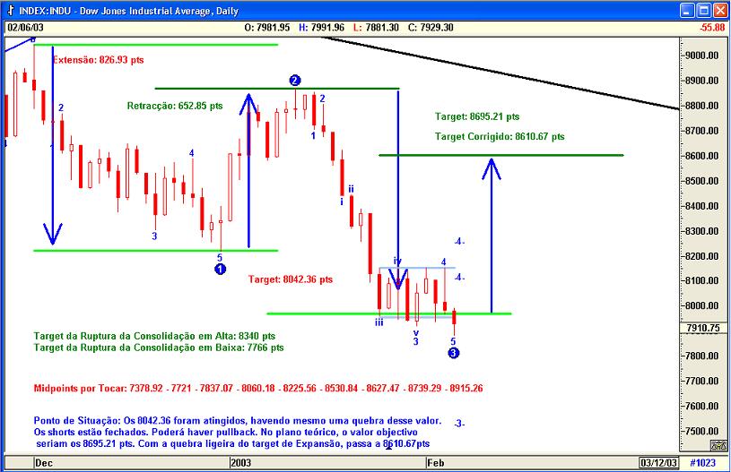 Dow0602.jpg