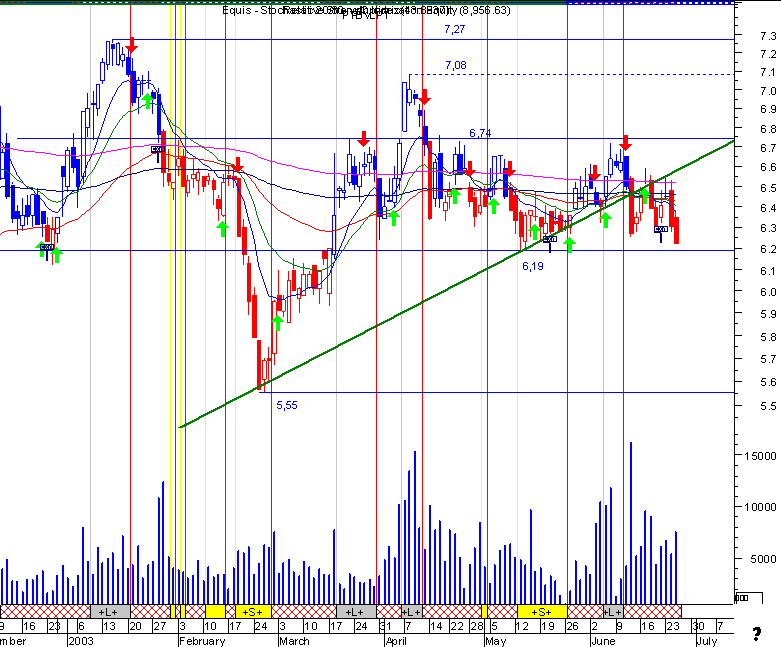 ptc.gif