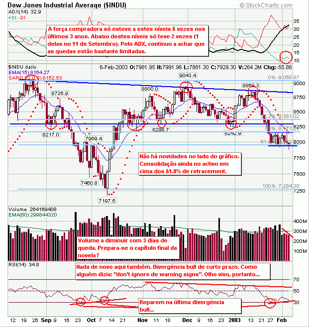 djia0702.gif