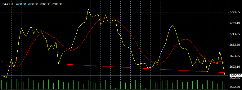 DAX01.jpg