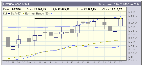dji.gif