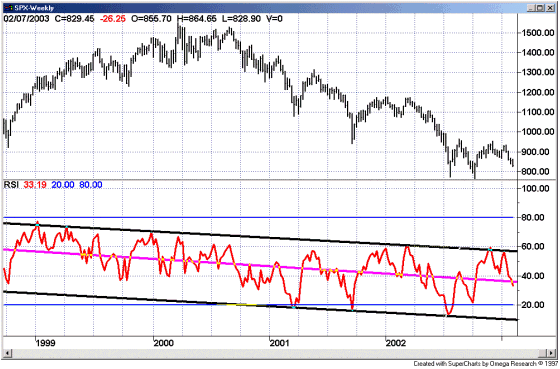 spx.gif