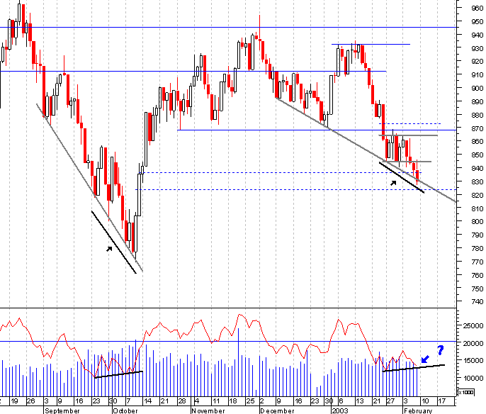 spx.gif