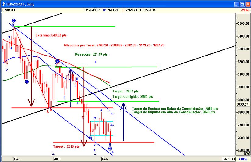 Dax0902.jpg