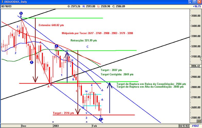 Dax1002.jpg
