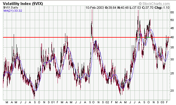 vix.gif