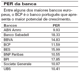 PER banca.bmp